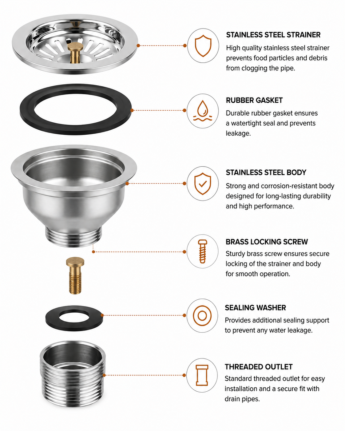 4" ROUND COUPLING - Image 2